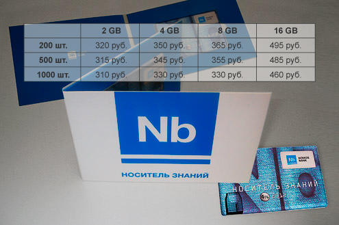 USB-флэшка в виде банковской карты Номос-Банка в оригинальной упаковке
